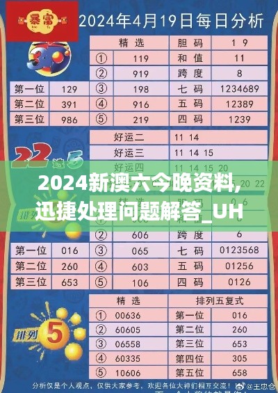 2024新澳六今晚资料,迅捷处理问题解答_UHD版7.122