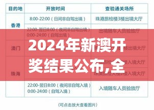 2024年新澳开奖结果公布,全面数据策略实施_静态版16.347