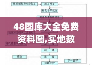 48图库大全免费资料图,实地数据评估解析_UHD版1.873