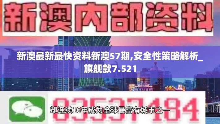 新澳最新最快资料新澳57期,安全性策略解析_旗舰款7.521