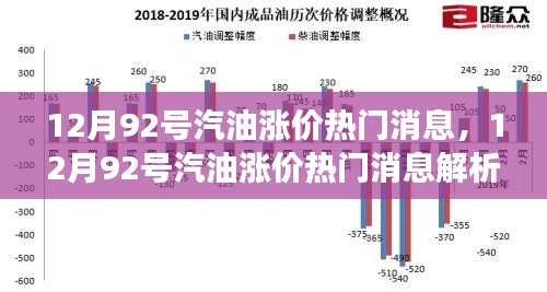 12月92号汽油涨价热门消息解析，市场走势、影响及应对策略全解析