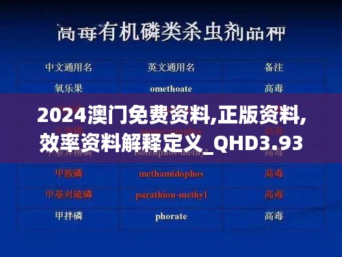 2024澳门免费资料,正版资料,效率资料解释定义_QHD3.939