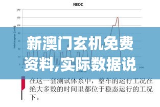 新澳门玄机免费资料,实际数据说明_3D6.897