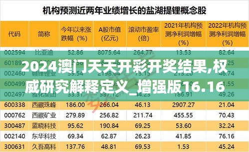 2024澳门天天开彩开奖结果,权威研究解释定义_增强版16.169