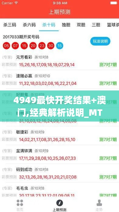 4949最快开奖结果+澳门,经典解析说明_MT9.800