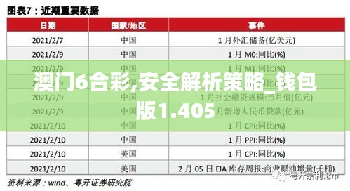 澳门6合彩,安全解析策略_钱包版1.405