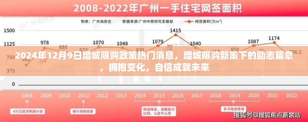 增城限购政策新动态，拥抱变化，自信成就未来励志篇章（热门消息）