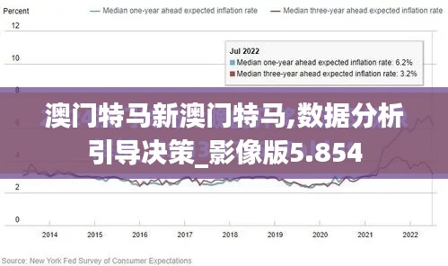 澳门特马新澳门特马,数据分析引导决策_影像版5.854