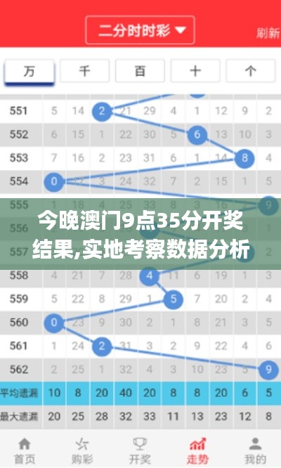 今晚澳门9点35分开奖结果,实地考察数据分析_免费版12.667