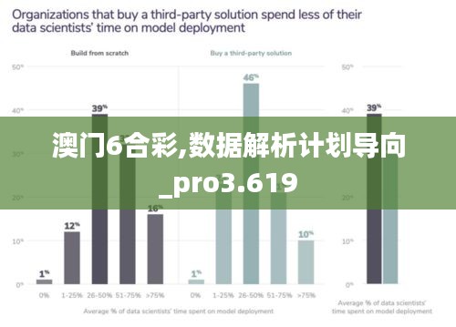 澳门6合彩,数据解析计划导向_pro3.619