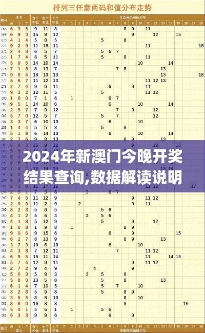 2024年新澳门今晚开奖结果查询,数据解读说明_粉丝版4.472