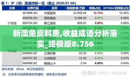 新澳免资料费,收益成语分析落实_终极版8.756