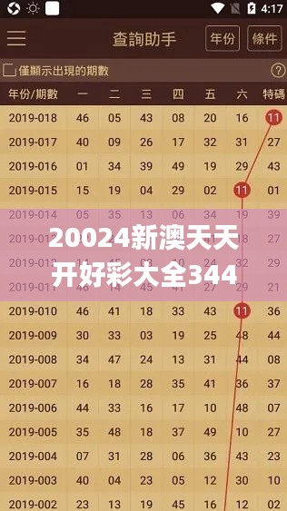 20024新澳天天开好彩大全344期,数据解读说明_豪华款1.436