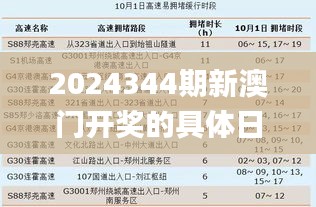 2024344期新澳门开奖的具体日期和时间是什么？,理性解答解释落实_PalmOS16.674