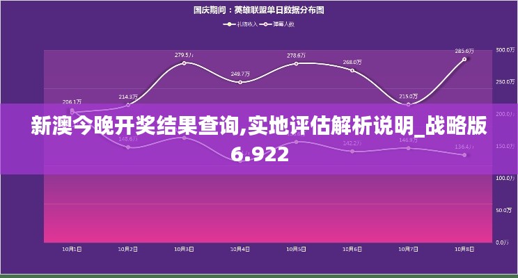 新澳今晚开奖结果查询,实地评估解析说明_战略版6.922