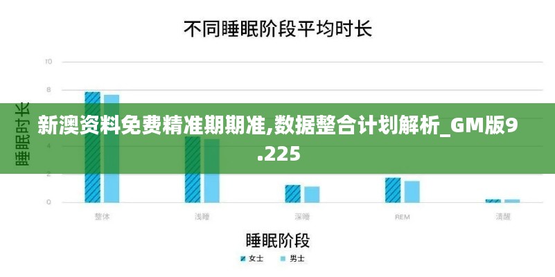 新澳资料免费精准期期准,数据整合计划解析_GM版9.225