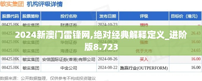 2024新澳门雷锋网,绝对经典解释定义_进阶版8.723