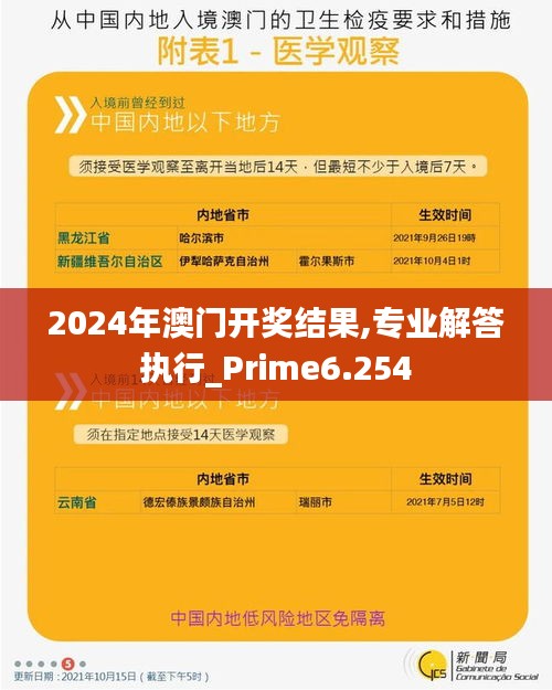 2024年澳门开奖结果,专业解答执行_Prime6.254