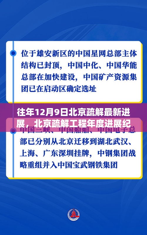 北京疏解工程年度进展里程碑，12月9日最新纪实