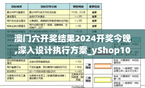 澳门六开奖结果2024开奖今晚,深入设计执行方案_yShop10.106