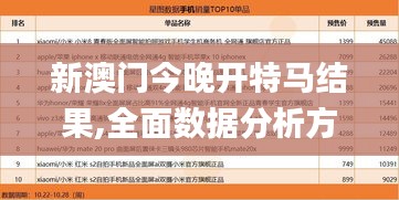 新澳门今晚开特马结果,全面数据分析方案_HD8.431