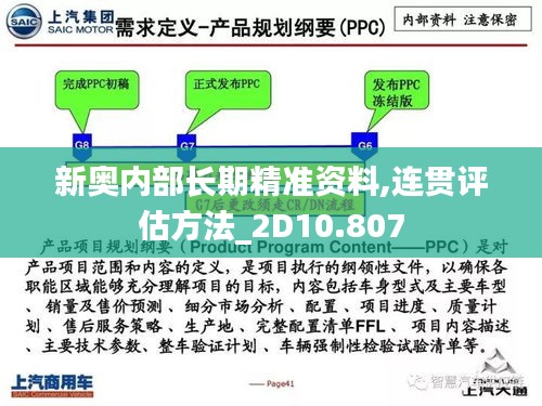 新奥内部长期精准资料,连贯评估方法_2D10.807