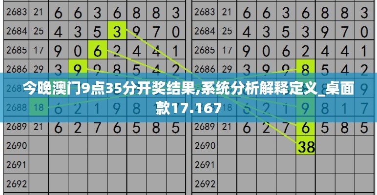 今晚澳门9点35分开奖结果,系统分析解释定义_桌面款17.167