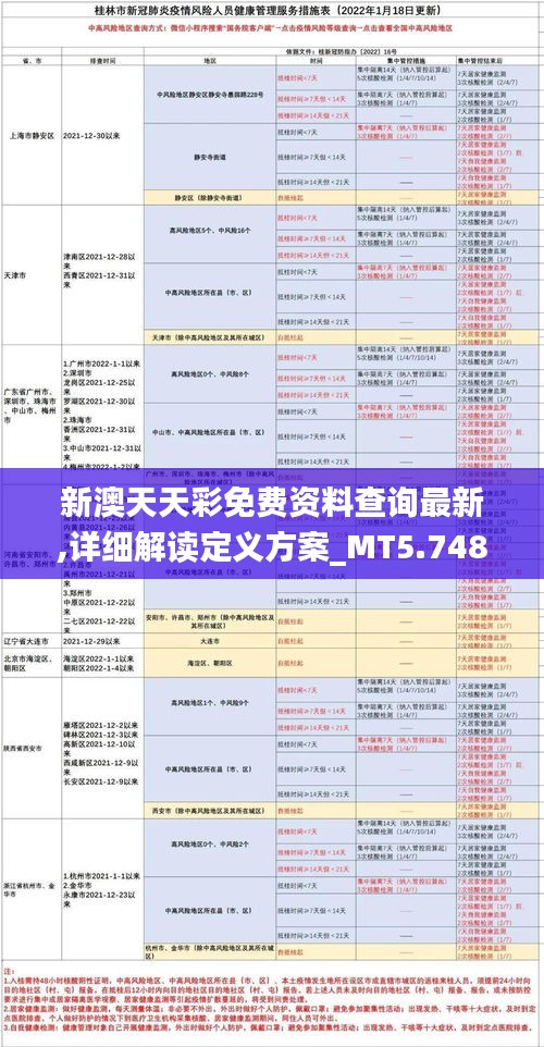 新澳天天彩免费资料查询最新,详细解读定义方案_MT5.748