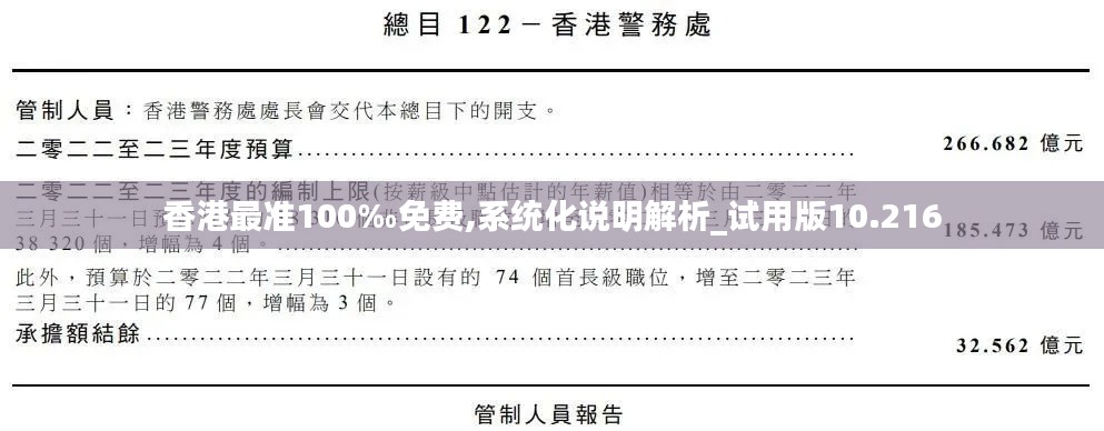 香港最准100‰免费,系统化说明解析_试用版10.216