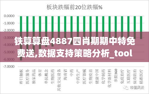 铁算算盘4887四肖期期中特免费送,数据支持策略分析_tool9.351