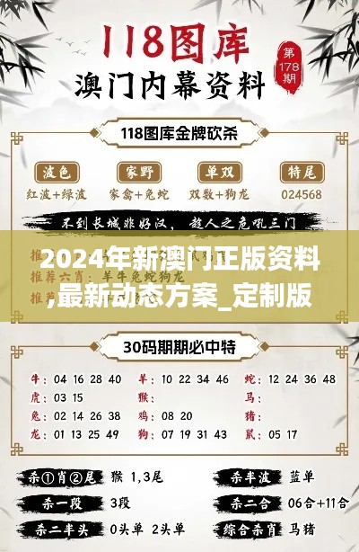 2024年新澳门正版资料,最新动态方案_定制版9.837