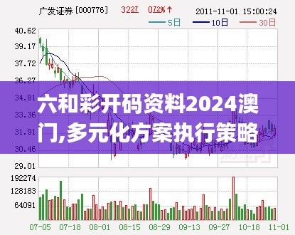 六和彩开码资料2024澳门,多元化方案执行策略_网页版14.315