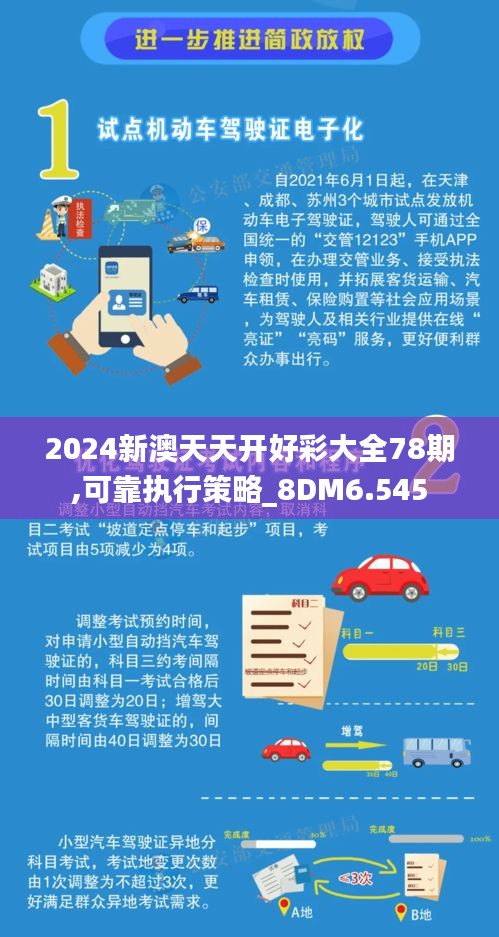 2024新澳天天开好彩大全78期,可靠执行策略_8DM6.545