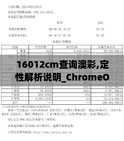 16012cm查询澳彩,定性解析说明_ChromeOS10.111