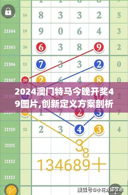 2024澳门特马今晚开奖49图片,创新定义方案剖析_限量款5.177