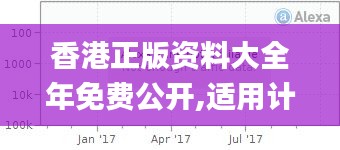 香港正版资料大全年免费公开,适用计划解析_旗舰款9.346