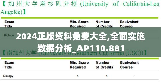 2024正版资料免费大全,全面实施数据分析_AP110.881