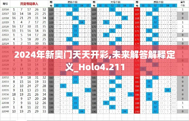 2024年新奥门天天开彩,未来解答解释定义_Holo4.211