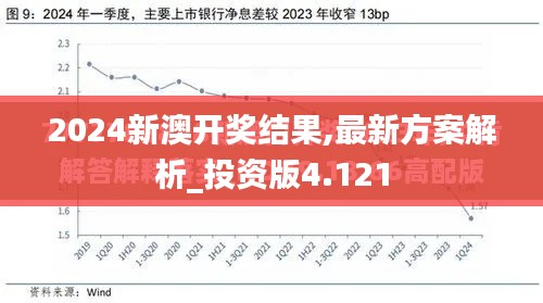 2024新澳开奖结果,最新方案解析_投资版4.121