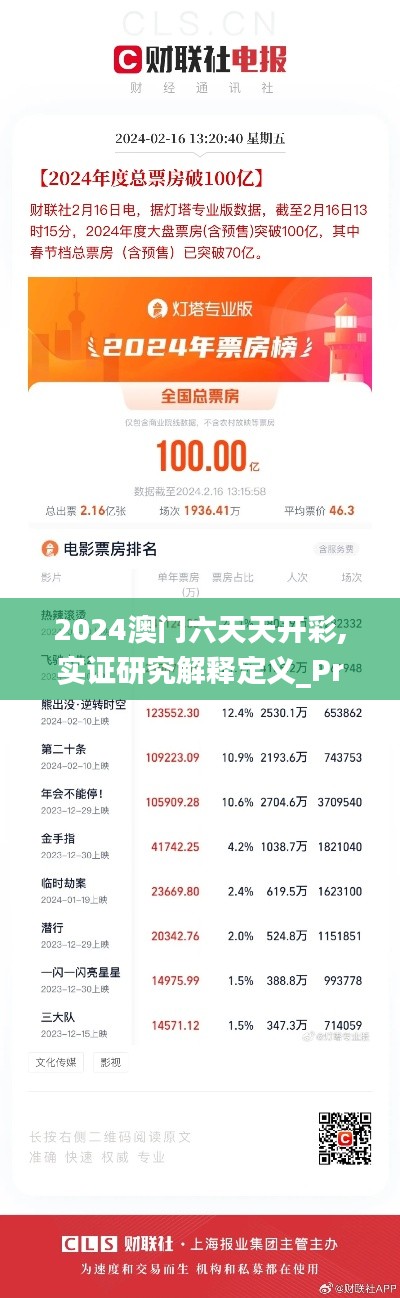 2024澳门六天天开彩,实证研究解释定义_Prime10.100