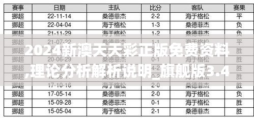 2024新澳天天彩正版免费资料,理论分析解析说明_旗舰版3.401