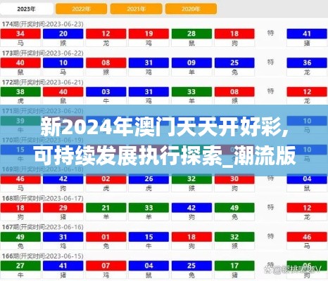 新2024年澳门天天开好彩,可持续发展执行探索_潮流版9.807