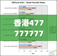 香港477777777开奖结果,灵活性策略解析_特别款2.437