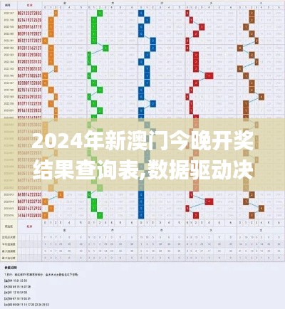 2024年新澳门今晚开奖结果查询表,数据驱动决策执行_Notebook4.680