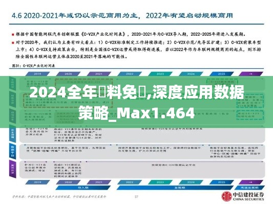 2024全年資料免費,深度应用数据策略_Max1.464