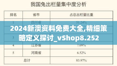 2024新澳资料免费大全,精细策略定义探讨_vShop8.252