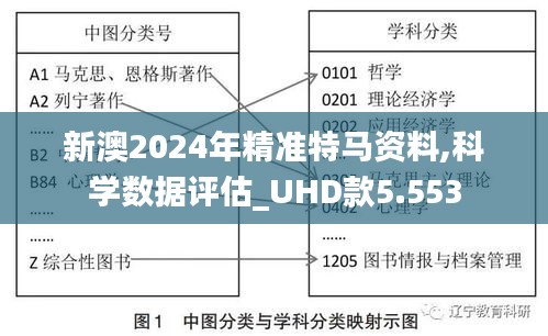 新澳2024年精准特马资料,科学数据评估_UHD款5.553