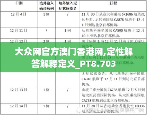 大众网官方澳门香港网,定性解答解释定义_PT8.703