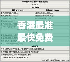 香港最准最快免费资料网,快速解答设计解析_M版10.229