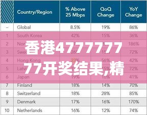 香港477777777开奖结果,精确数据解释定义_免费版1.272